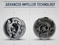 Pompe submersible à eaux usées en acier inoxydable WQD/QG 2 pouces 1HP