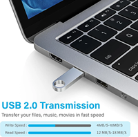 Clé USB Métallique Personnalisée avec Logo – Meilleures Ventes USB 2.0 3.0 – Capacités 1 Go 2 Go 4 Go 8 Go 16 Go 32 Go 64 Go 128 Go – Nouveauté