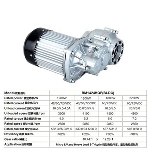 BM1424HQF Elektrischer Dreirad-BLDC-<span class=keywords><strong>Motor</strong></span> 1000W-2200W DC 48/60/72V 2850U/min Hochgeschwindigkeits-Differentialmotor für <span class=keywords><strong>Mini</strong></span>-Auto-Antrieb - Product Image 5