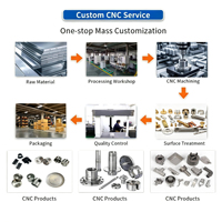 Servicio de Mecanizado CNC de 5 Ejes Personalizado, Piezas Metálicas de Precisión, Acero Inoxidable, Aluminio, Torneado, Fresado, Prototipado Rápido