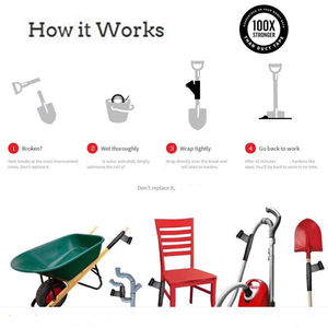 Cinta de Fibra de Vidrio Adhesiva de PU de Una Cara para Reparación de Roturas en Tuberías de Automóviles, Corte Libre, para Uso Industrial - Product Image 6