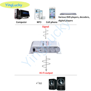 Arcade Amplificador LP-808 Mini Kit de Metal Mini Amplificador para Coin-Operated Equipamento De Jogo de Garantia de 1 Ano - Product Image 3