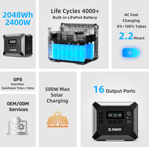 เครื่องกำเนิดไฟฟ้าพลังงานแสงอาทิตย์ MPPT LiFePO4 ความจุขนาดใหญ่ N067 สำหรับใช้ในครัวเรือน ระบบสำรองพลังงานฉุกเฉินแบบพกพา 2400W สำหรับการตั้งแคมป์ - Product Image 3