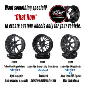 ล้อคาร์บอนไฟเบอร์ RS Custom 5x114.3 น้ำหนักเบา สำหรับรถแข่ง HX101 ล้อฟอร์จขนาด 20 21 นิ้ว สำหรับ SF90 Spider - Product Image 5