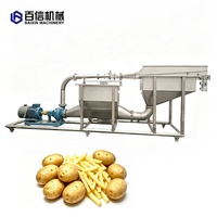 Fabrieksleverancier van hydraulische water snijmachines voor het snijden van aardappel frieten, elektrische friet snijmachine