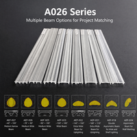 Lentille linéaire givrée AEF-022 pour profilé LED en aluminium, éclairage indirect à faisceau extra large de 100 degrés
