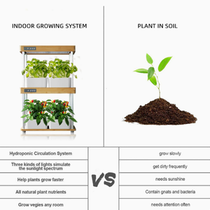 Nouvelle machine de culture hydroponique intelligente à double couche en bambou naturel, modèle 2025, 32 PODS - Product Image 3