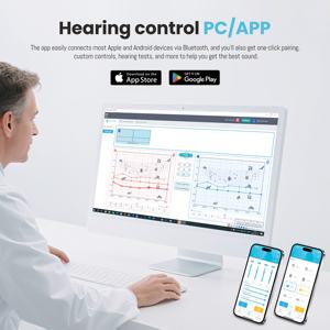 Nuevas Ideas de Productos 2024 Productos Médicos para Oído y Audición Audífonos Digitales para la Sordera - Product Image 3