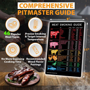 Le plus récent guide de fumage de viande magnétique 2-en-1 aimant de guide de friture d'air de température - Product Image 4