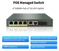 Switch PoE gestionado de capa 2 OEM ODM de 4, 8, 16 y 24 puertos |   Web/CLI SNMP VLAN/QoS /56Gbps |   Cámara IP |   Soporte para Logotipo/Firmware Personalizado