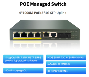 OEM ODM 4 8 16 24พอร์ตเลเยอร์2จัดการสวิตช์ PoE | web/cli SNMP vlan/qos/ 56Gbps | <span class=keywords><strong>กล้อง</strong></span> IP | โลโก้/เฟิร์มแวร์ที่กำหนดเอง - Product Image 2