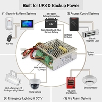 Alimentation à découpage à sortie unique 35W SCP-35-12 SCP-35-24 avec chargeur de batterie UPS 13.8V 27.6V pour contrôle d'accès de sécurité