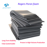 Mousse Poron Johan Rogers 4701-37-30045-04 pour l'isolation et l'absorption des chocs dans les enceintes industrielles