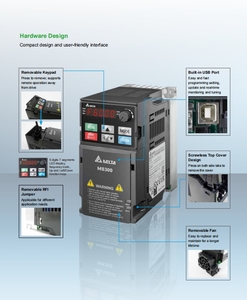 ไดรฟ์ปรับความถี่แบบแปรผันรุ่นใหม่แกะกล่อง VFD1A6MS21AFSAA 0.2 กิโลวัตต์ 220 โวลต์ 1 เฟส ใช้กันอย่างแพร่หลาย - Product Image 3