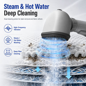1200W Upholstery <b>Cleaner</b> Machine 13KPa Carpet <b>Cleaner</b> Hot Water Steam Spot <b>Cleaner</b> Sofa Cleaning Machine OEM Factory Supply - Product Image 4