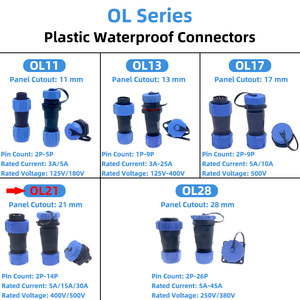 Connecteur circulaire étanche IP68 compatible OL21 SP21 LP21, fiche aviation, 2, 3, 4, 5, 7, 9, 12 broches, type à souder, <span class=keywords><strong>prise</strong></span> adaptateur d'alimentation - Product Image 2