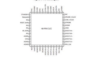 MT9M001C12STC-TP gốc 1.3MP <span class=keywords><strong>CMOS</strong></span> cảm biến hình ảnh 1280x1024 SXGA mô-đun máy ảnh kỹ thuật số 48 Pin lcc gói cảm biến quang học mới - Product Image 3