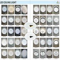 Lampu Plafon LED Modern Bentuk Awan 12W/24W/36W 3CCT Dimmable untuk Dekorasi Interior Rumah dan Kamar Tidur