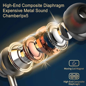 Earphone HM-070 Ultra Long-Life dengan Layar LED BT 5.4, Suara HiFi, <span class=keywords><strong>Headset</strong></span> Sport <span class=keywords><strong>Neckband</strong></span> dengan Chipset JL, Earbud Nirkabel - Product Image 4
