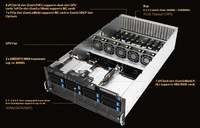 Serveur GPU 4U pour l'apprentissage profond, double processeur Epyc 9654 28 cœurs 3,8 GHz, 8 cartes graphiques, modèle ESC8000A-E12, en stock