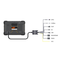 Nouvelle tablette PC industrielle robuste pour véhicule Linux de 10 pouces IP67 NXP 1000 nits 8000 mAh Quad-Core WIFI/BT/4G/GPS avec USB/RS232/CANBUS