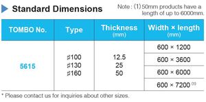 Manta de Fibra Cerámica, Revestimiento de Aislamiento de Silicato de Aluminio, Material de Respaldo para Aplicaciones Refractarias, Densidad 160 Kg/m, Revestimientos - Product Image 5