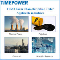 Testeur de caractéristiques de la mousse TIMEPOWER, contrôlé par microprocesseur et doté d'un écran LCD, conforme aux normes ASTM et ISO