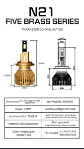 H4ส่องกลางคืน N21ใหม่ไฟหน้า LED 12V ขนาด120W 7200LM 6500K สีคูลท | อะลูมิเนียมการบินกันน้ำ IP-68สว่างเป็นพิเศษ - Product Image 4