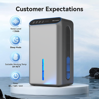 Déshumidificateur d'air portable pour la maison et le bureau HASHONE Wi-Fi Tuya, faible bruit, multifonction, déshumidificateur et purificateur d'air 2 en 1