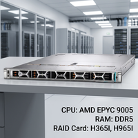 Supplier Server Rak Enterprise Dell PowerEdge R4715 R5715 R6715 R6725 R7715 R7725 AMD EPYC Asli Pabrik, Dukungan OEM ODM