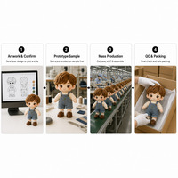 Figurine en peluche personnalisée Garçon en salopette en jean ODM OEM Boîte mystère Animal en peluche Kawaii Doux et câlin Jouet en peluche Vente en gros