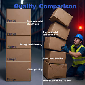 Cajas de rendimiento de alto costo Embalaje de logotipo personalizado Caja de envío pequeña corrugada de papel personalizado - Product Image 3