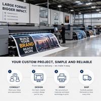 Stiker Iklan Billboard Kustom Grosir Format Besar Vinyl Dekal Luar Ruangan Pabrik Langsung Produsen Pemasok