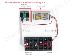 โมดูลจอแสดงผล LED ในอาคาร P4 ขนาด 320x160 มม. จอแสดงผล LED ความละเอียดสูงในอาคาร ป้ายดิจิทัลและจอแสดงผล - Product Image 4