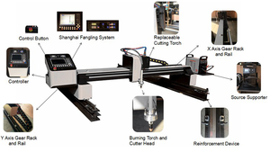 Machine de <span class=keywords><strong>découpe</strong></span> <span class=keywords><strong>plasma</strong></span>/gaz automatique CNC ZHAOZHAN avec source <span class=keywords><strong>plasma</strong></span> <span class=keywords><strong>Hypertherm</strong></span> 220V, moteur pas à pas, modèle KING-3040G-ST - Product Image 4