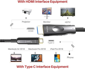 Câble vidéo et audio USB-C vers HDMI 4K60 plaqué or avec blindage combiné pour MacBook Pro, iPad Pro, <span class=keywords><strong>lecteur</strong></span> <span class=keywords><strong>DVD</strong></span> <span class=keywords><strong>Samsung</strong></span> et moniteur - Product Image 2