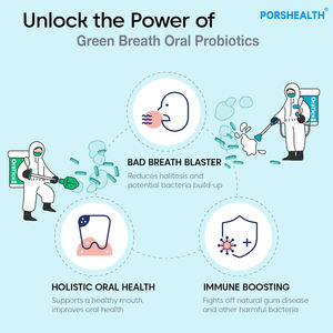 Probiotici Orali Personalizzati OEM in Compresse/Polvere |   Strain K12 e M18 per il supporto della gengiva e dell'alito a doppia azione - Product Image 2