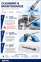 Homogeneizador de Alto Cizallamiento OEM AD300L-H 150-13000ml, Mezclador de Laboratorio de Gran Volumen para Alimentos, Cosméticos, Productos Químicos, Homogeneización Industrial