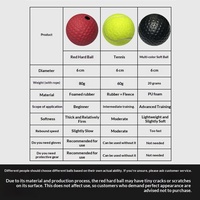 Ballon de Réaction de Boxe en PU à Fixation sur la Tête pour Enfants et Adultes – Entraînement de Coordination Oculaire et Anti-Stress – Vente en Gros
