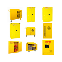 Laboratoire de sécurité chimique ignifuge inflammable 250L stockage de liquide résistant au feu armoire industrielle d'explosion étanche à l'humidité