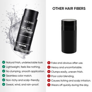 Poudre de fibres capillaires en kératine naturelle personnalisée en gros pour l'épaississement et la densification des cheveux - Product Image 4