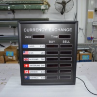 Panneau d'affichage à LED de taux de change de banque de devise