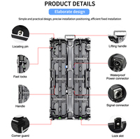 YUYI LED P3.91 500x500 500x1000mm HD événements géants extérieurs LED location de mur vidéo Led affichage P3.91 fond de scène écran Led