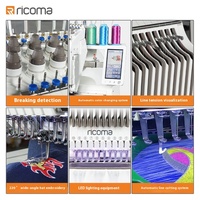Machine à Broder Informatique Domestique Ricoma Monotête 10 Aiguilles, Entièrement Automatique, Équipement de Broderie de Perles du Fabricant