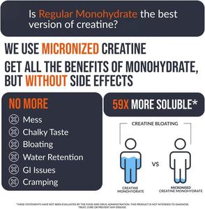 Gomitas de Creatina Monohidrato para el Crecimiento Muscular Pre-Entrenamiento de Marca Privada OEM/ODM, Gomitas de Creatina que Aumentan la Energía Pre-Entrenamiento - Product Image 2