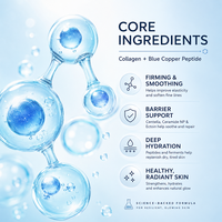 Masque hydratant et raffermissant pour le visage, marque privée, au peptide de cuivre bleu, double gel anti-collagène, pour tous types de peau