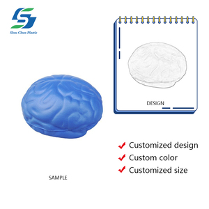 Bán buôn tùy chỉnh 7cm PU bọt não căng thẳng bóng thực tế cảm giác đồ chơi cho trẻ em lo lắng cứu trợ khuyến mại in logo Quà Tặng - Product Image 2
