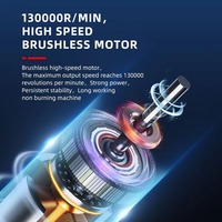 Soplador de Polvo Industrial Crossgun con Motor Eléctrico sin Escobillas, Ventilador Turbo de Gran Potencia y Función de Chorro Seco