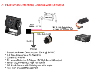 एआई ह्यूमन डिटेक्शन एंटी फ्यूल थेफ्ट गुड्स थेफ्ट आईओ अलार्म ट्रिगर कैमरा - Product Image 6