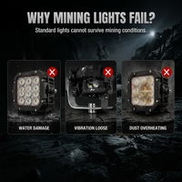 Lámpara de Trabajo LED Ultra Resistente IP69K a Prueba de Polvo y Golpes para Minería, Iluminación de Camiones y Obras - Iluminación para Equipos de Minería
